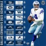 JUST IN.Injury News About the Dallas Cowboy